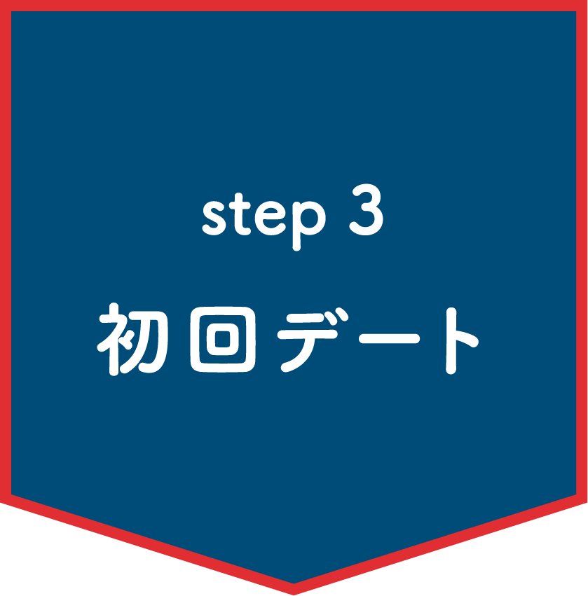 出会いの流れを示した画像